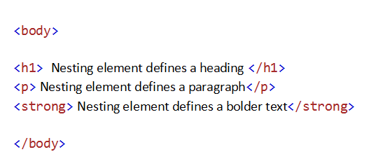 html-nesting