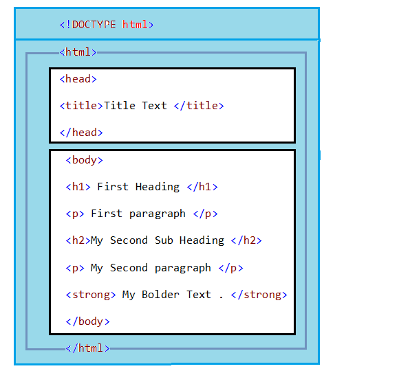 vbscript html examples