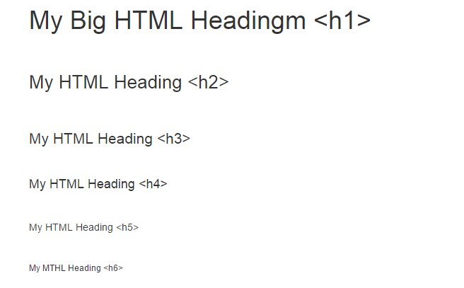 html headings